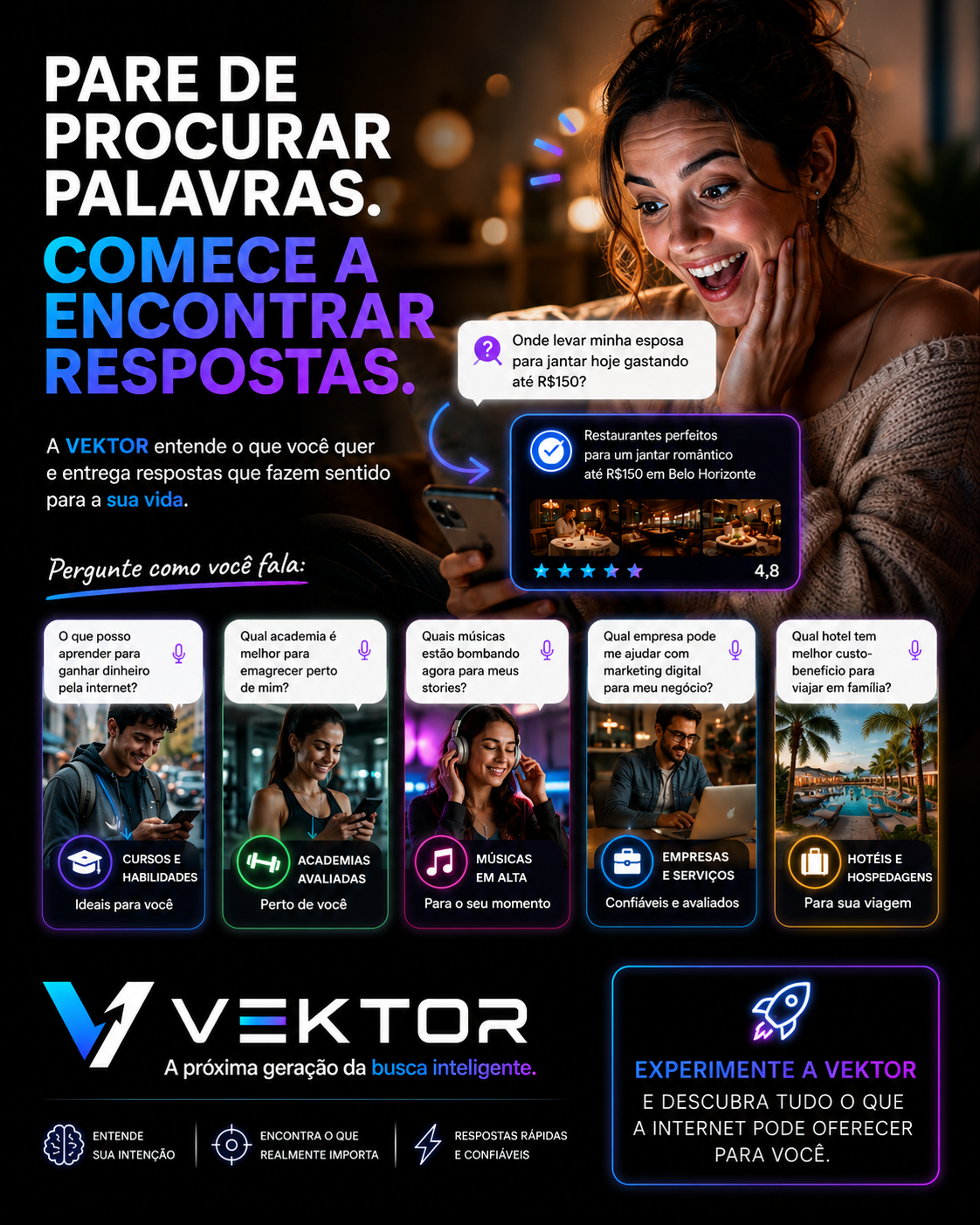 Criativo Vektor: Pare de procurar palavras, comece a encontrar respostas