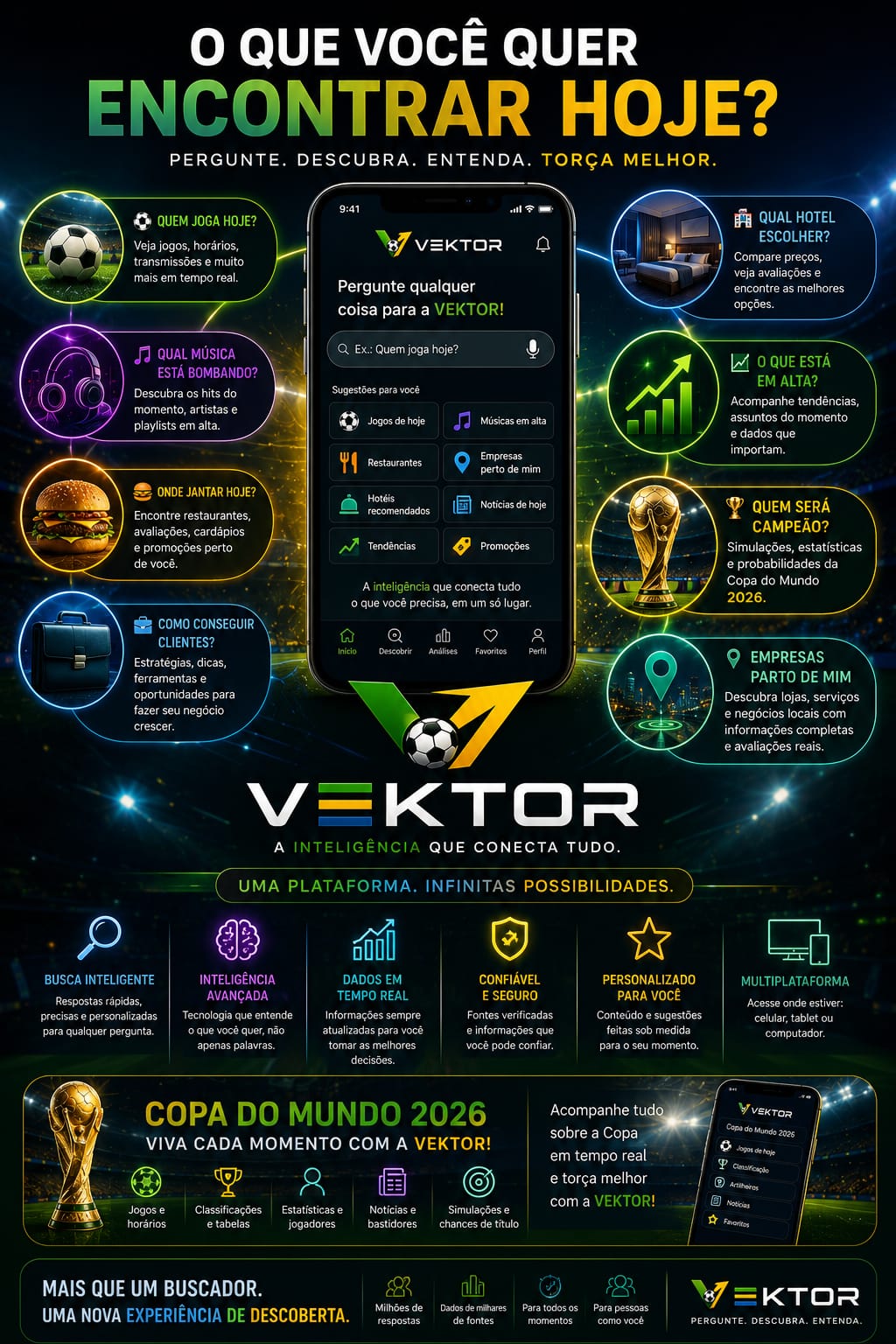 Criativo Vektor: Uma plataforma, infinitas possibilidades