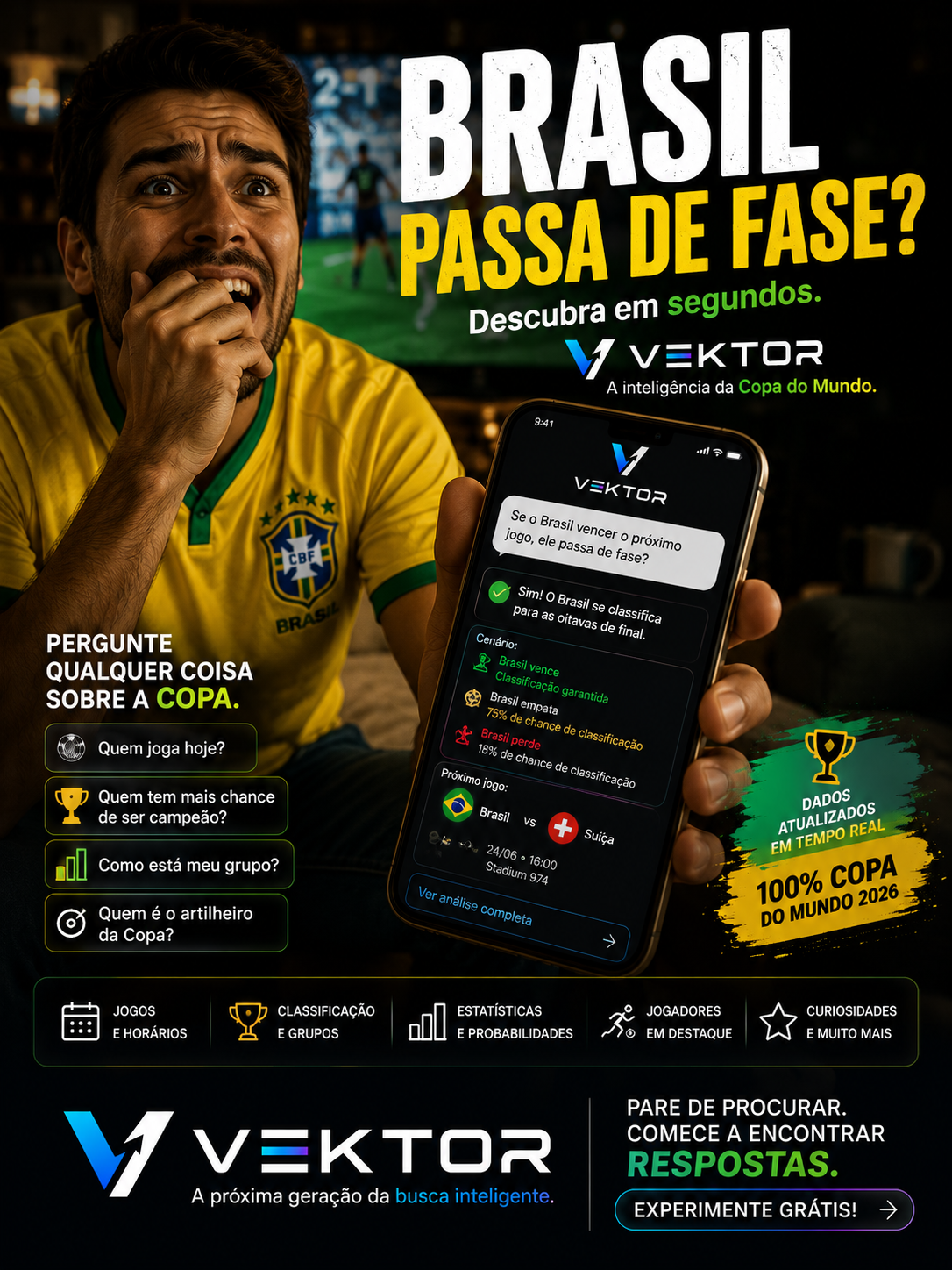 Criativo Vektor: Brasil passa de fase? Inteligência da Copa do Mundo